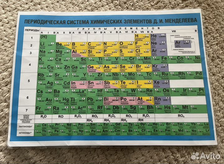 Материалы для медунивера(сгму)