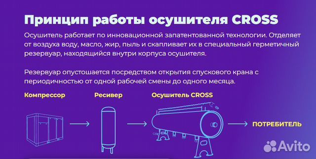 Влагоотделитель для винтового компрессора cross110