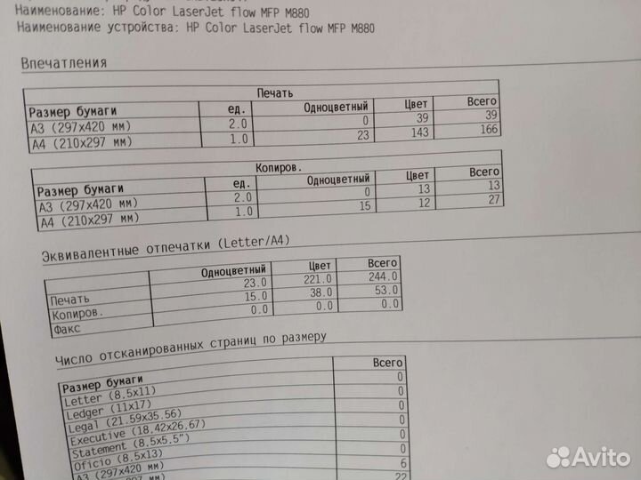 Мфу А3 лазерный цветной HP Enterprise M880Z