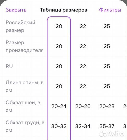 Одежда для собак мелких пород