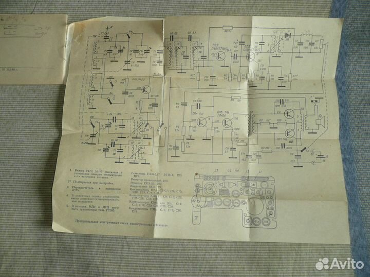 Радиоприемники Вега и Планета