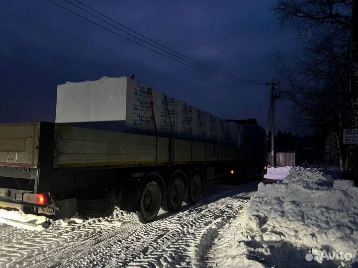 Газосиликатные блоки бонолит