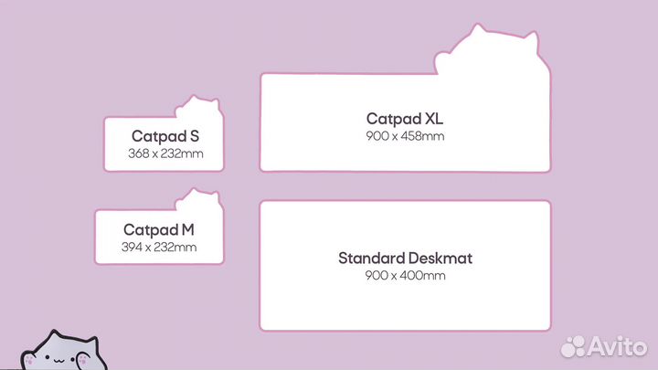 Игровой Коврик для мыши Clickitty Clackitty Catpad