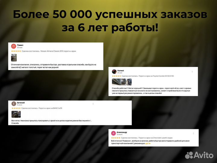 Ремонтные пороги и арки для Renault Шарья