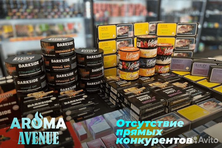 Уникальные возможности развития с Aroma Avenue