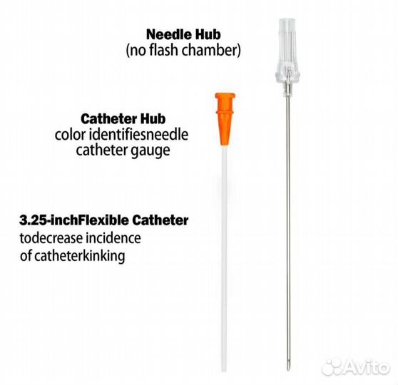 Декомпрессионная игла