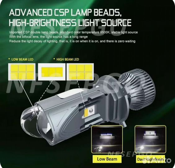 Матричные H4 led mini линзы