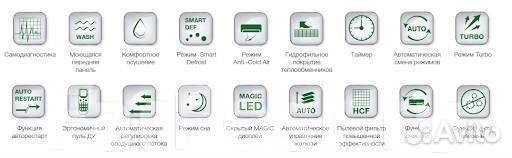 Сплит-система