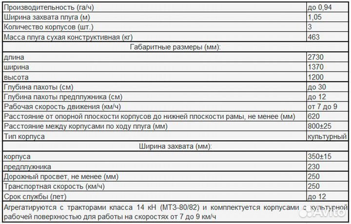 Плуг Rubarz ПЛН-3-35, 2023