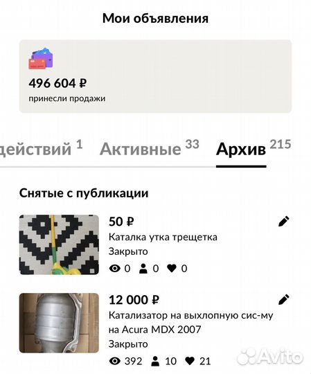 Помогу продать ваши вещи на Авито