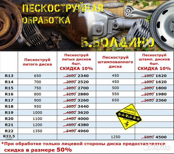 Пескоструй / Пескоструйная обработка / очистка