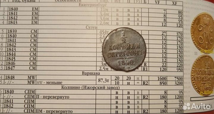 1/2 копейки серебром 1840 ем