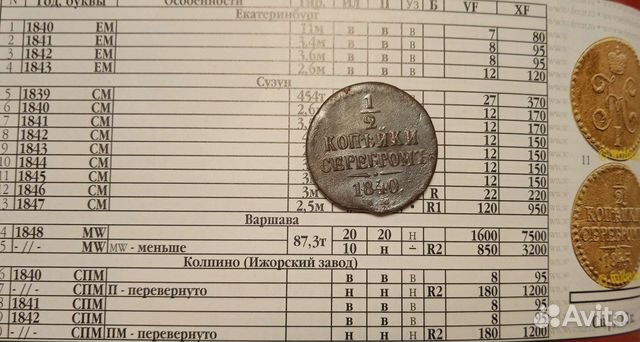 1/2 копейки серебром 1840 ем