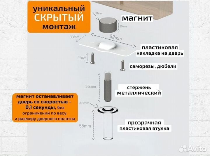 Ограничители для межкомнатных дверей