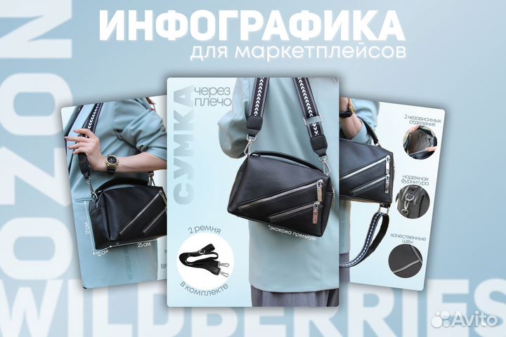 Инфографика для маркетплейсов / дизайн карточек