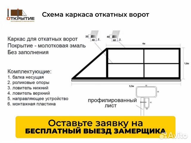 Откатные роликовые ворота