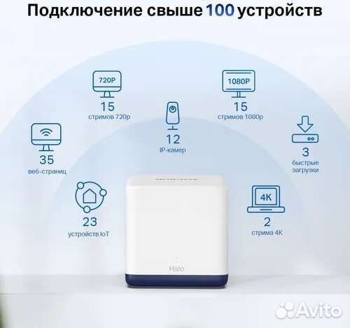 Wi-Fi mesh система Mercusys Halo H50G(3 шт)