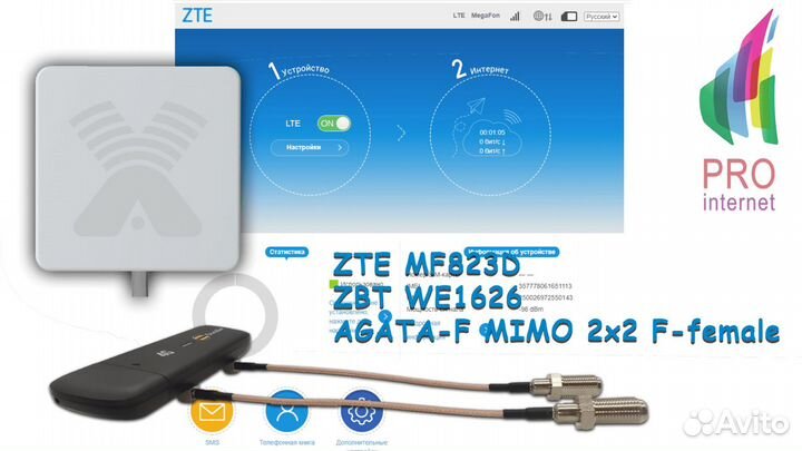 Роутер ZBT ZTE MF823D agata-F mimo 2x2