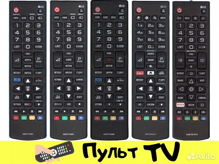 Пульт для телевизора lg