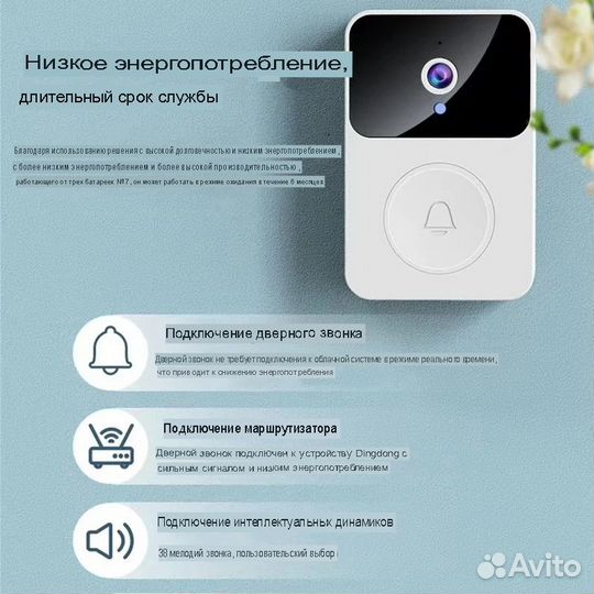 Беспроводной видеодомофон Wi-Fi, дверной звонок, видеосигнализация с бесплатным облачным сервисом