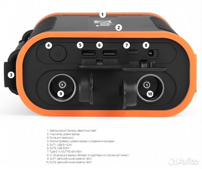 Внешний аккумулятор 96000mAh