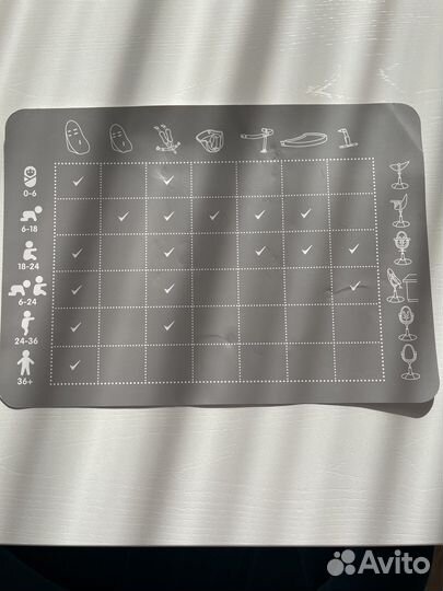 Детское кресло для кормления bloom