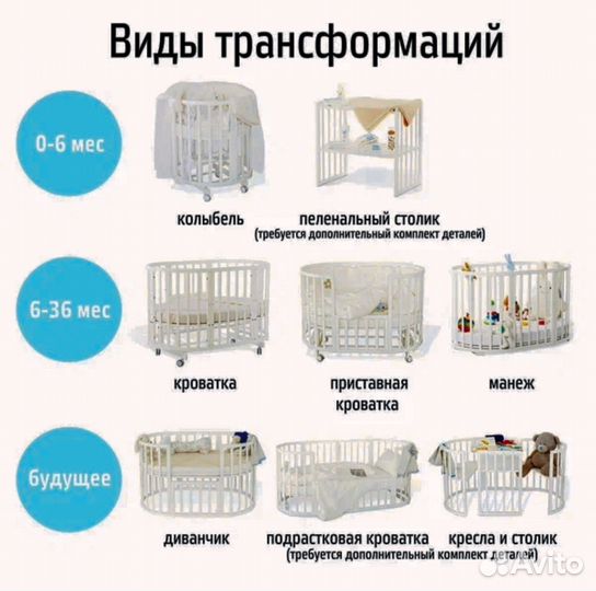 Детская кроватка трансформер круглая с маятником