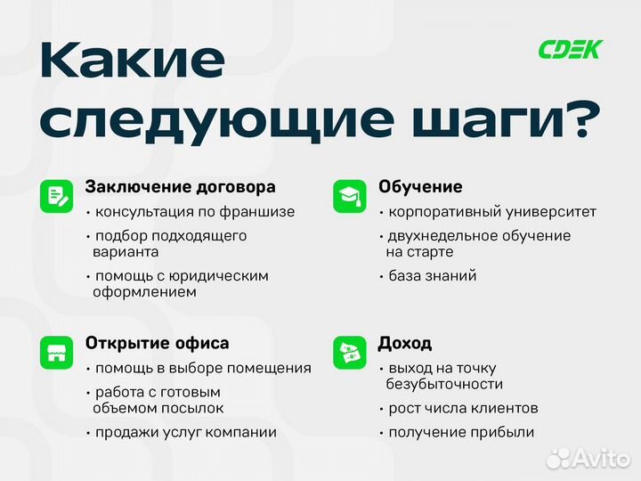 Франшиза готового бизнеса в Аксубаево