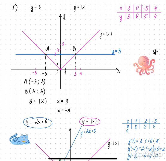 Репетитор по математике, биологии, географии