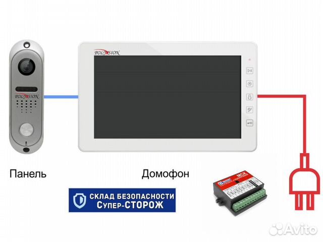 Видеодомофоны Домофоны магазин в Новороссийске