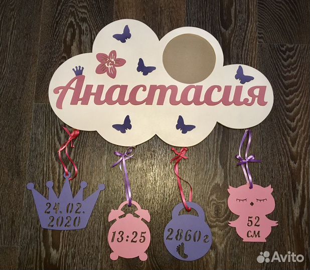 Фоторамки метрика подарки