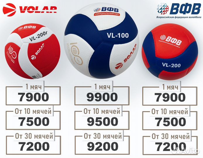 Волейбольный мяч Волар VL-100, Микаса V200W, V300W