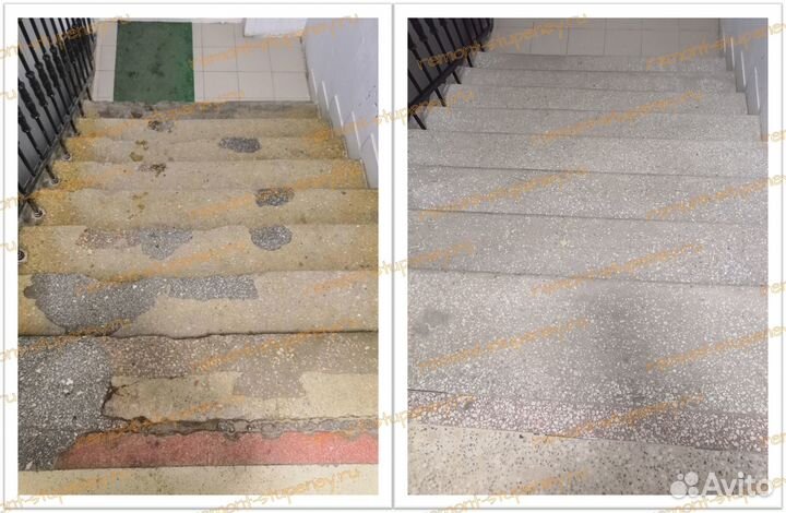 Ищу Партнеров для бизнеса под ключ