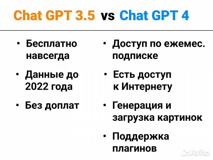 Chatgpt 4 + Dalle 3 нейросети Chat GPT Plus оплата