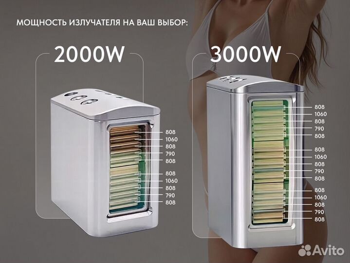 Диодный лазер 3000W Суперстар