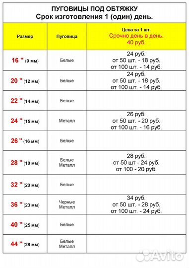 Установка кнопок, Люверсов, Обтяжка пуговиц