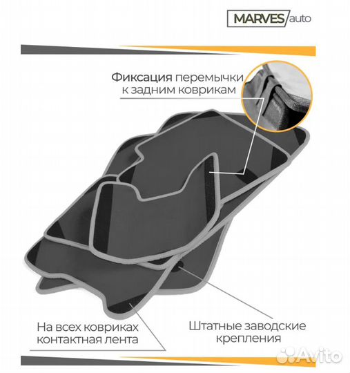 Эва коврики Volkswagen Polo 5