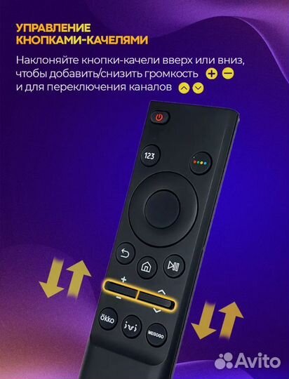 Пульт BN59-01358F для SMART телевизоров Samsung