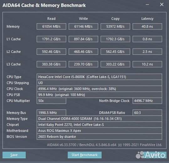 G.Skill ripjaws V F4-3200C14D-16GVR b-die