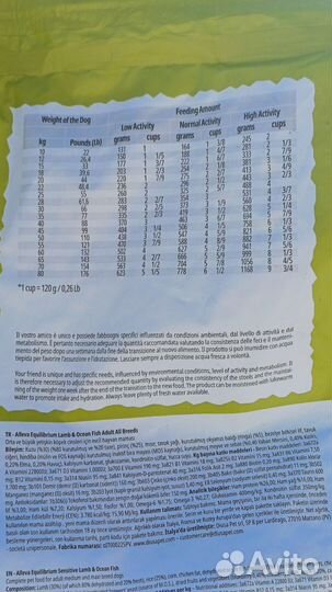 Alleva корм для собак