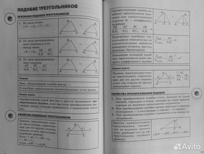 Учебные пособия по математике