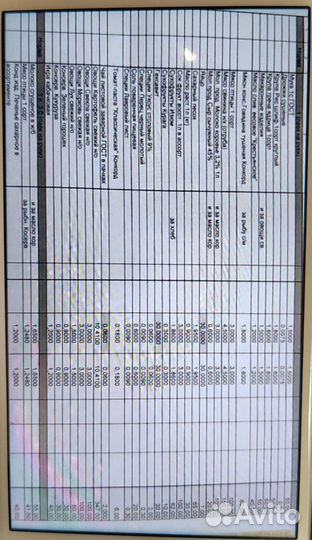 Продам паек