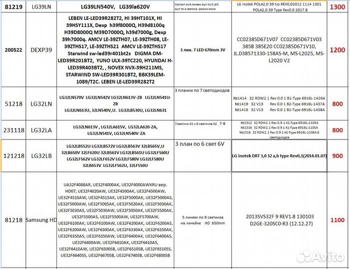 Новая LED подсветка для LG, samsung и др. тв