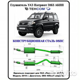 Тюнинг UAZ Patriot (3163) (УАЗ Патриот)