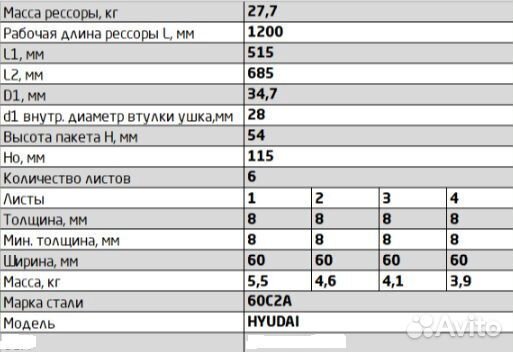 Рессора задняя hyundai porter 1 H-100 (6 л)