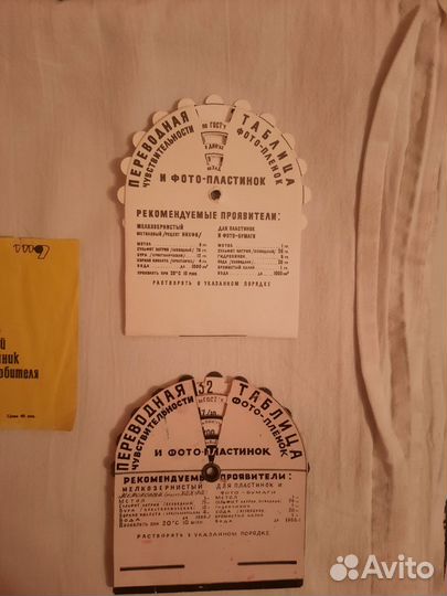 Краткий справочник фотолюбителя