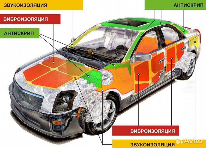 Оклейка автомобили пленкой тонировка, шумоизоляция