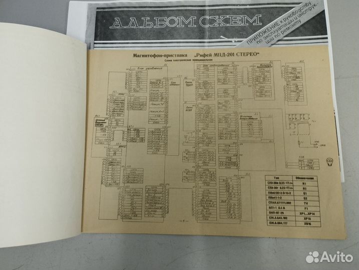 Рифей мпд 201стерео альбом схем копия