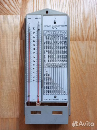 Гигрометр психрометрический вит 1
