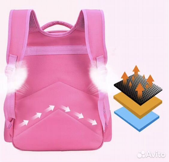 Рюкзак школьный новый